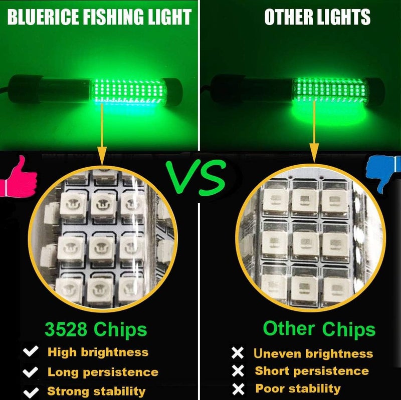 BLUERICE Submersible Fish Finder, Underwater Lure Bait Light, Fish Attracting Lamp, Night Fishing Light, Boat Fishing Light, Pool Light 12V 10.8W 180 LEDs 1080 Luminous IP68 with 5M Cord - Image 3